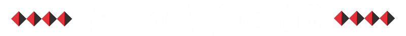 導覽位置圖